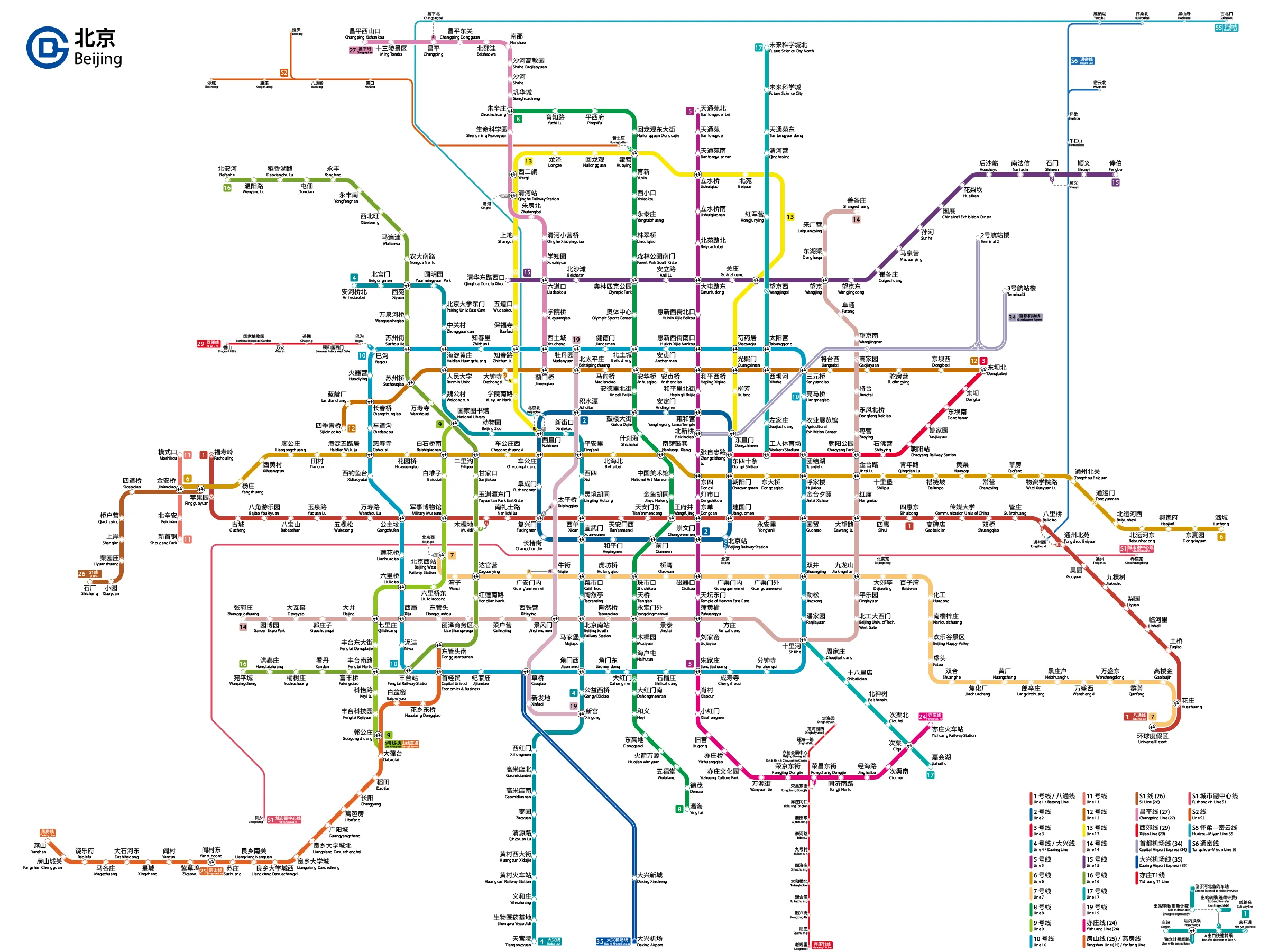 北京地铁2025